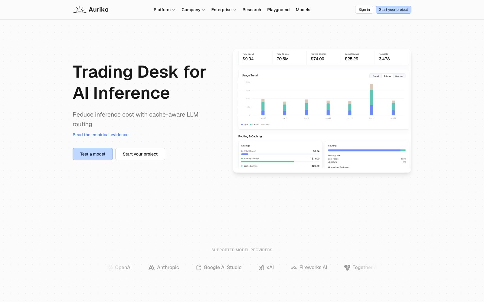 Auriko homepage screenshot