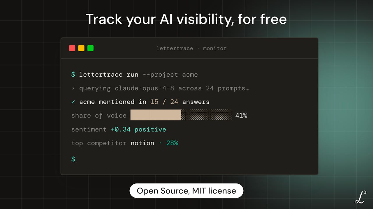 Lettertrace homepage screenshot
