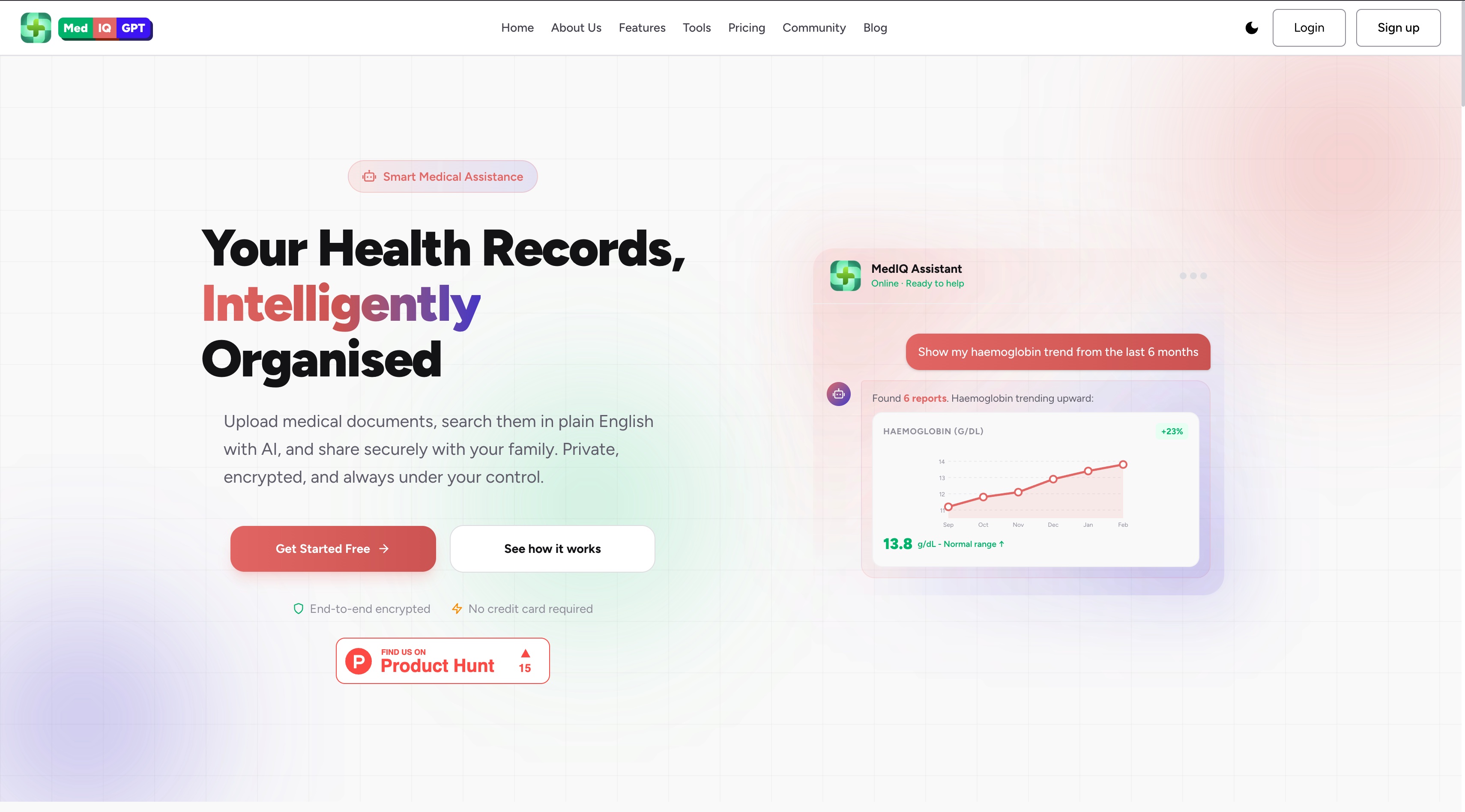 MedIQGPT homepage screenshot