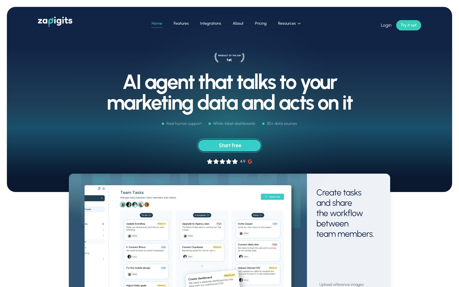 ZapDigits homepage screenshot